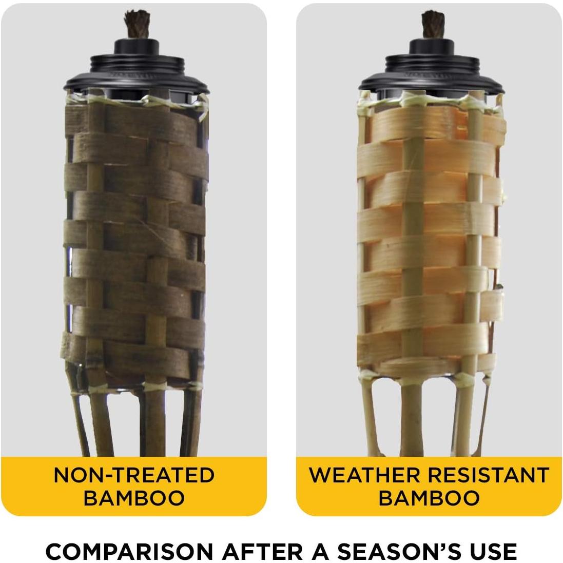 Antorchas de Bambú TIKI 57" Paquete de 12 para Exterior