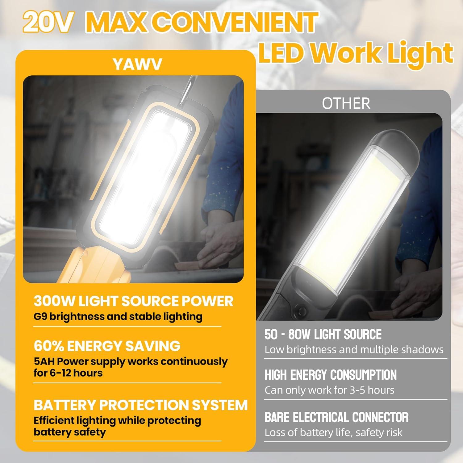 Luz de trabajo LED YAWV 20V MAX 1000 lúmenes ajustable