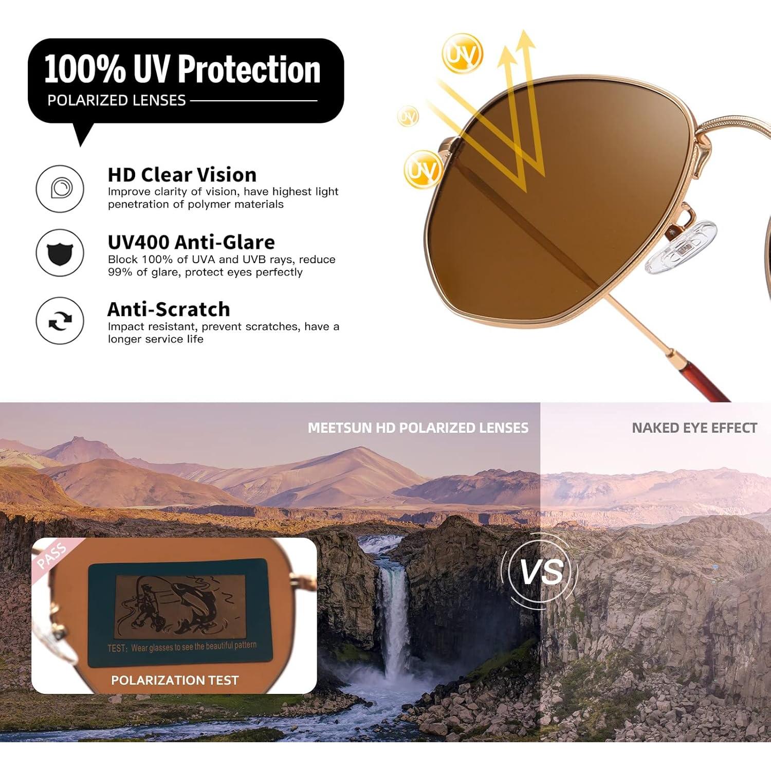 Gafas de sol hexagonales polarizadas MEETSUN UV400 unisex