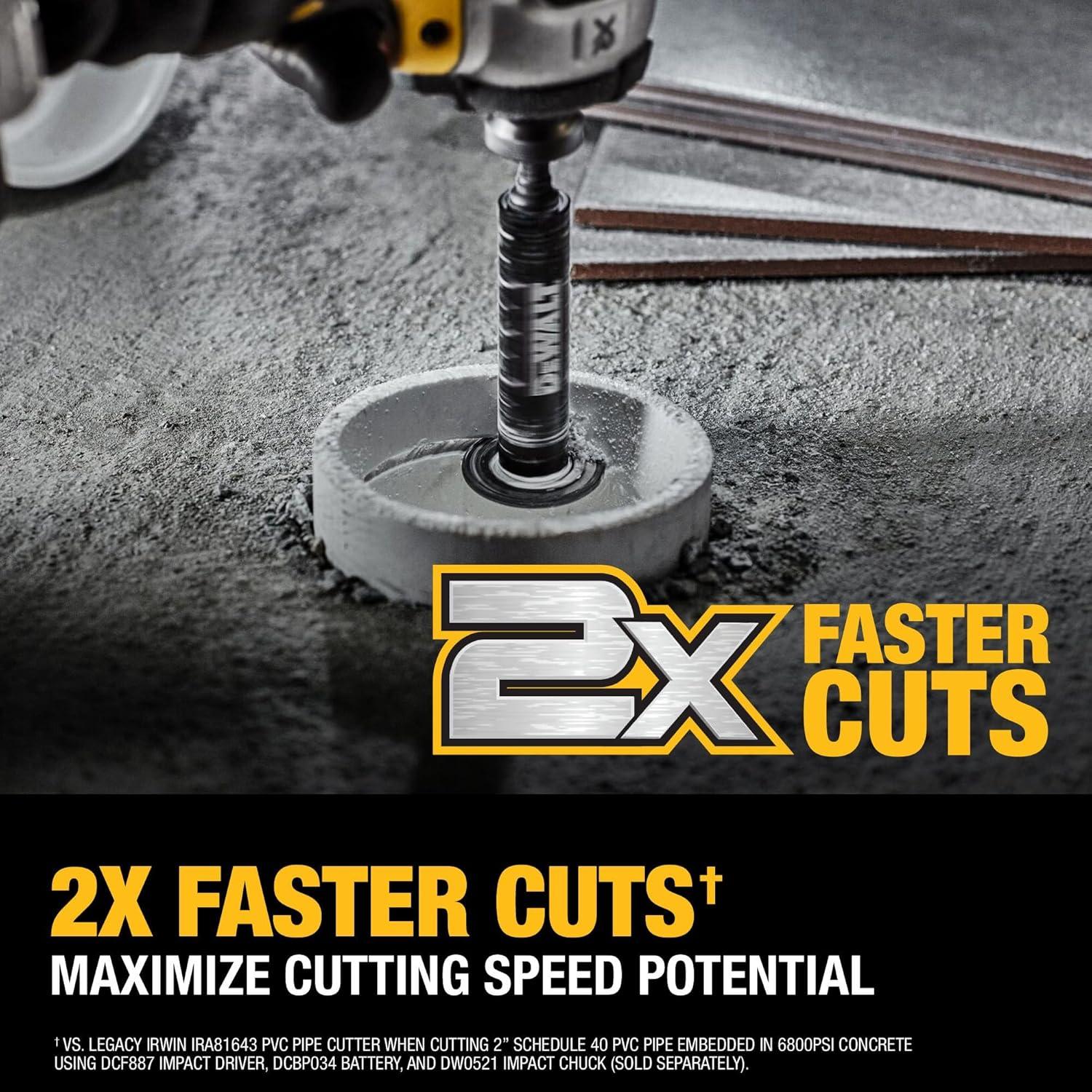 Cortador de Tubos DEWALT Impact Connect DWAIPCIR PVC 3.18 a 20.32 cm