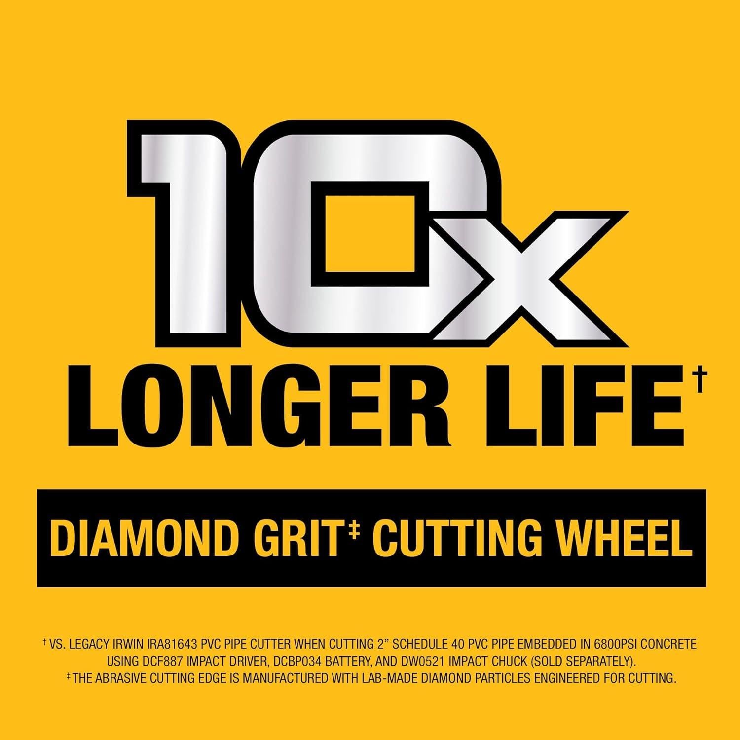 Cortador de Tubos DEWALT Impact Connect DWAIPCIR PVC 3.18 a 20.32 cm