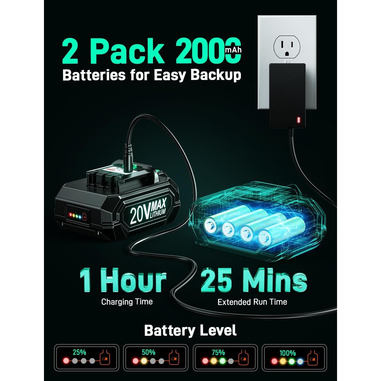 Soplador de Hojas KIMO Inalámbrico 2 Baterías 20000 RPM