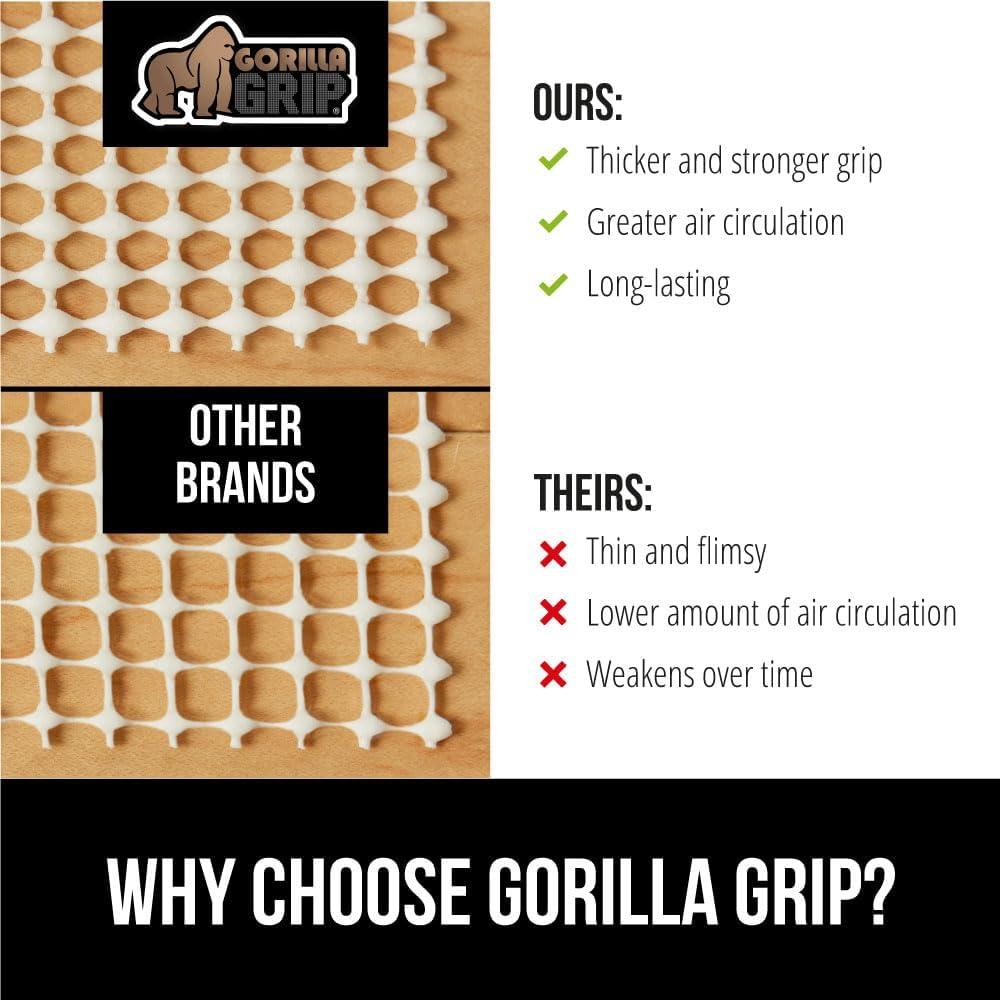 Almohadilla Antideslizante Gorilla Grip 2x3 Pies para Alfombras