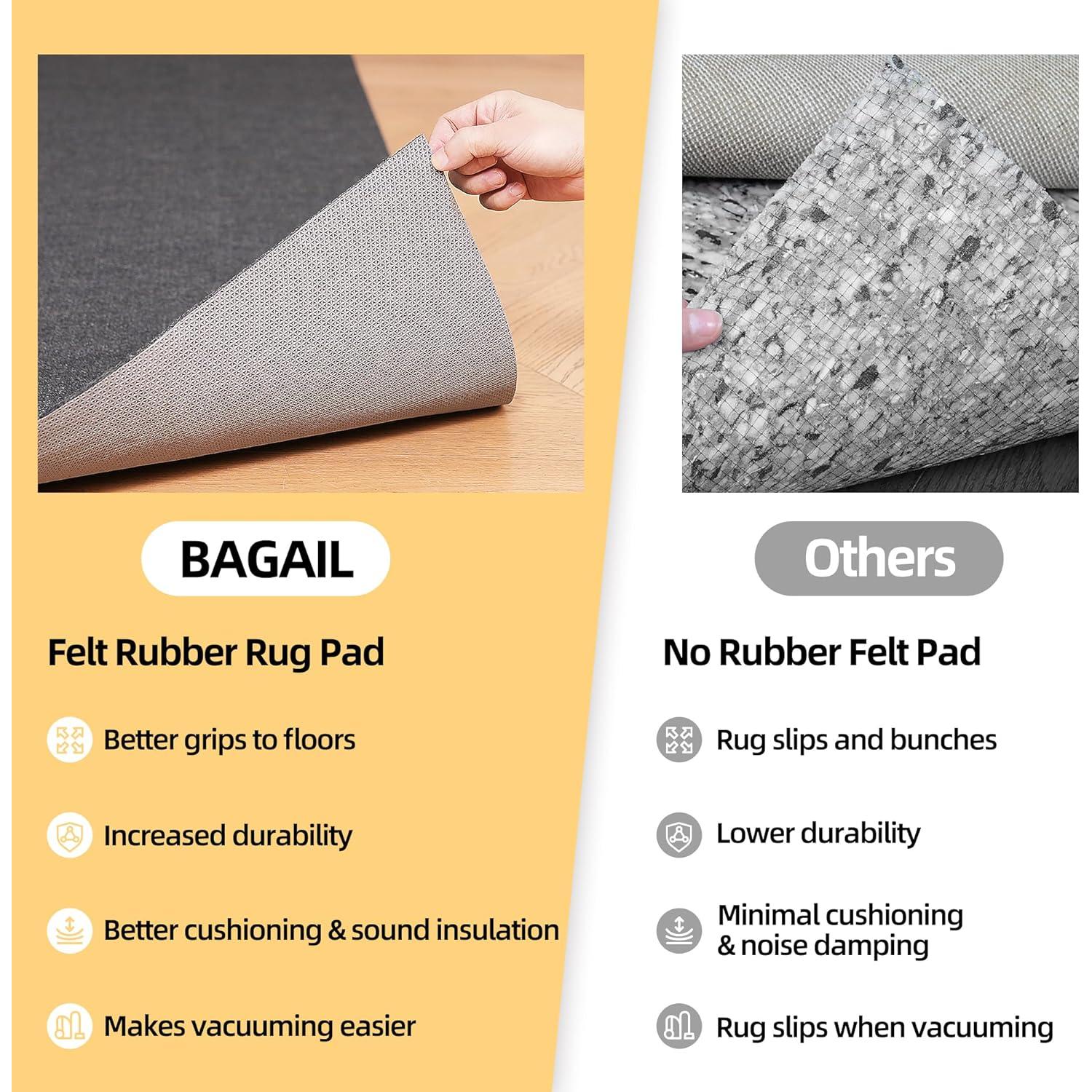 Almohadilla Antideslizante para Alfombra BAGAIL 5x7 pies 0.64 cm