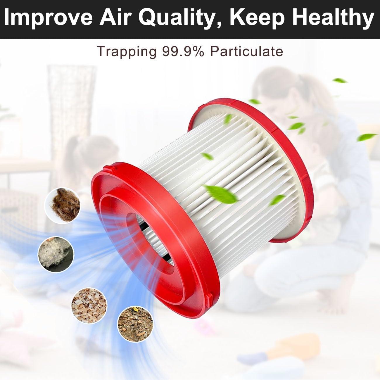 Filtros de Aspiradora ANBOO Paquete de 2 y 4 Esponjas