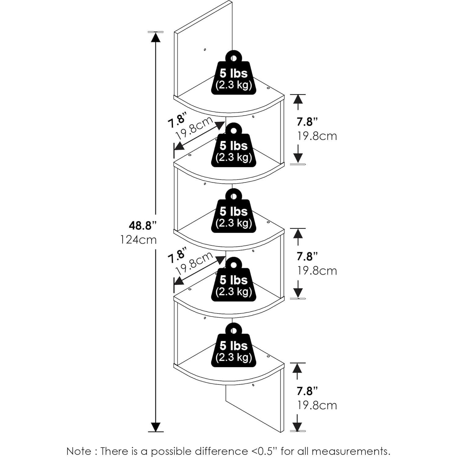 Estantería Flotante de Esquina Furinno Rossi 5 Niveles Verde Salvia
