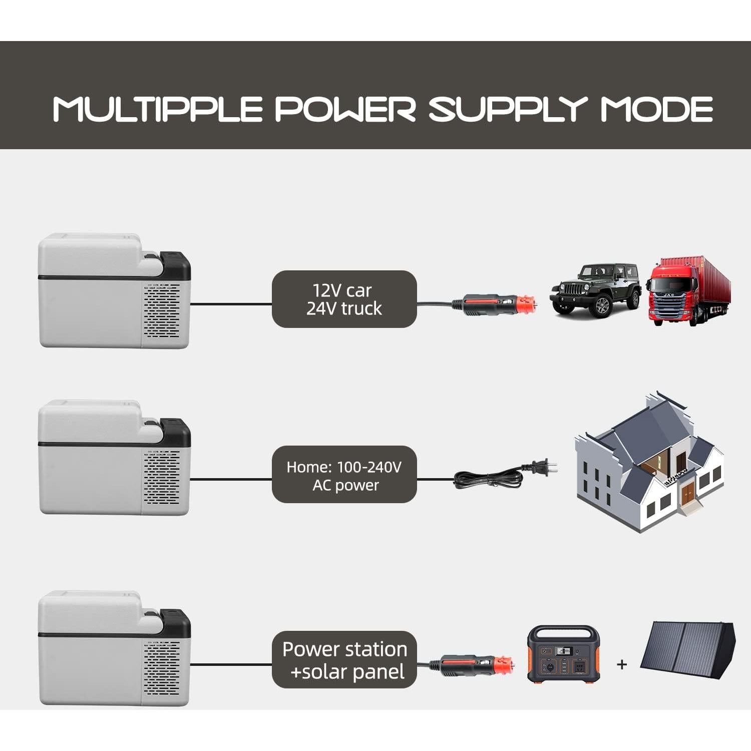 Congelador Portátil Alpicool C12 12L 12V para Coche y Camping