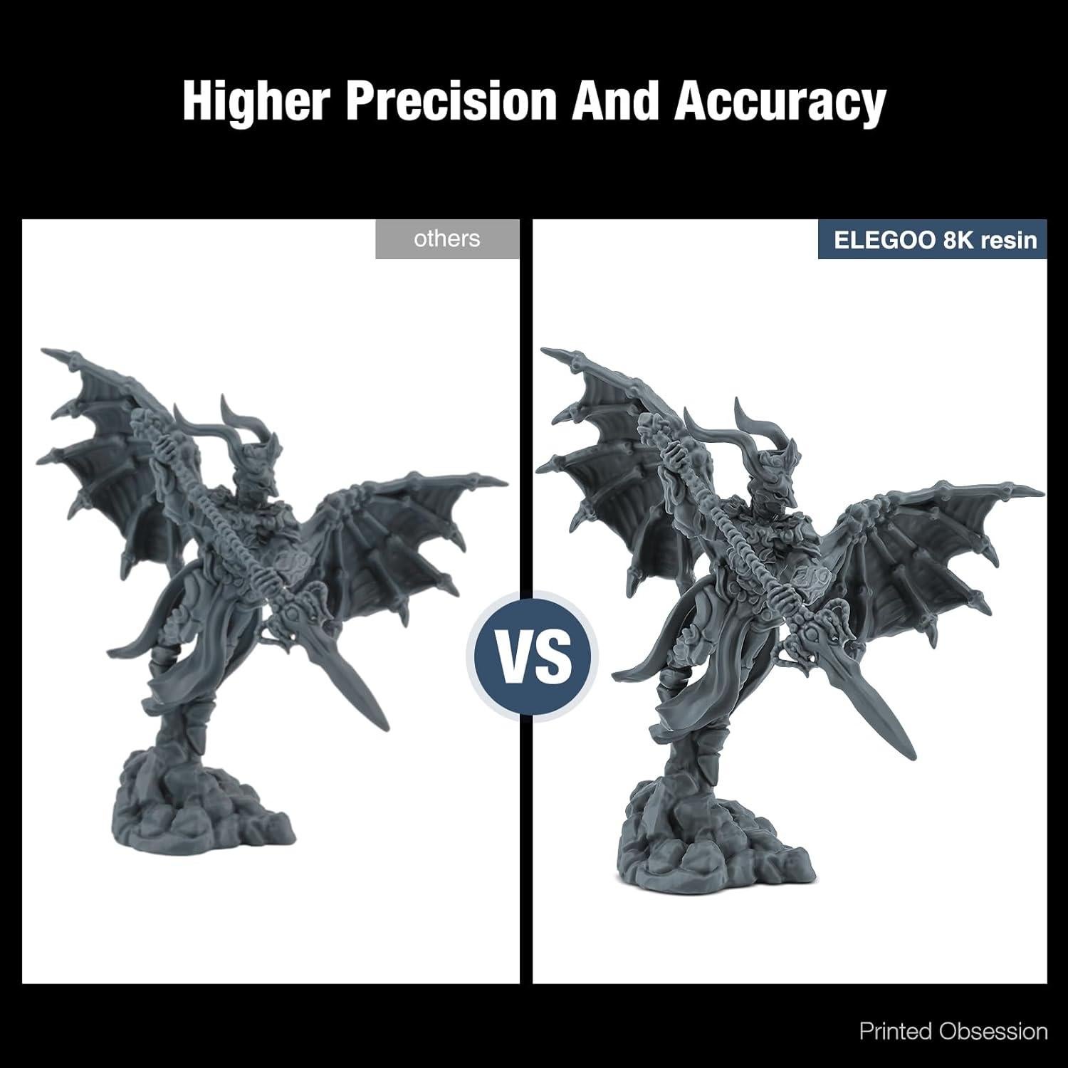 Resina 3D ELEGOO 8K Lavable con Agua 1000g Color Gris