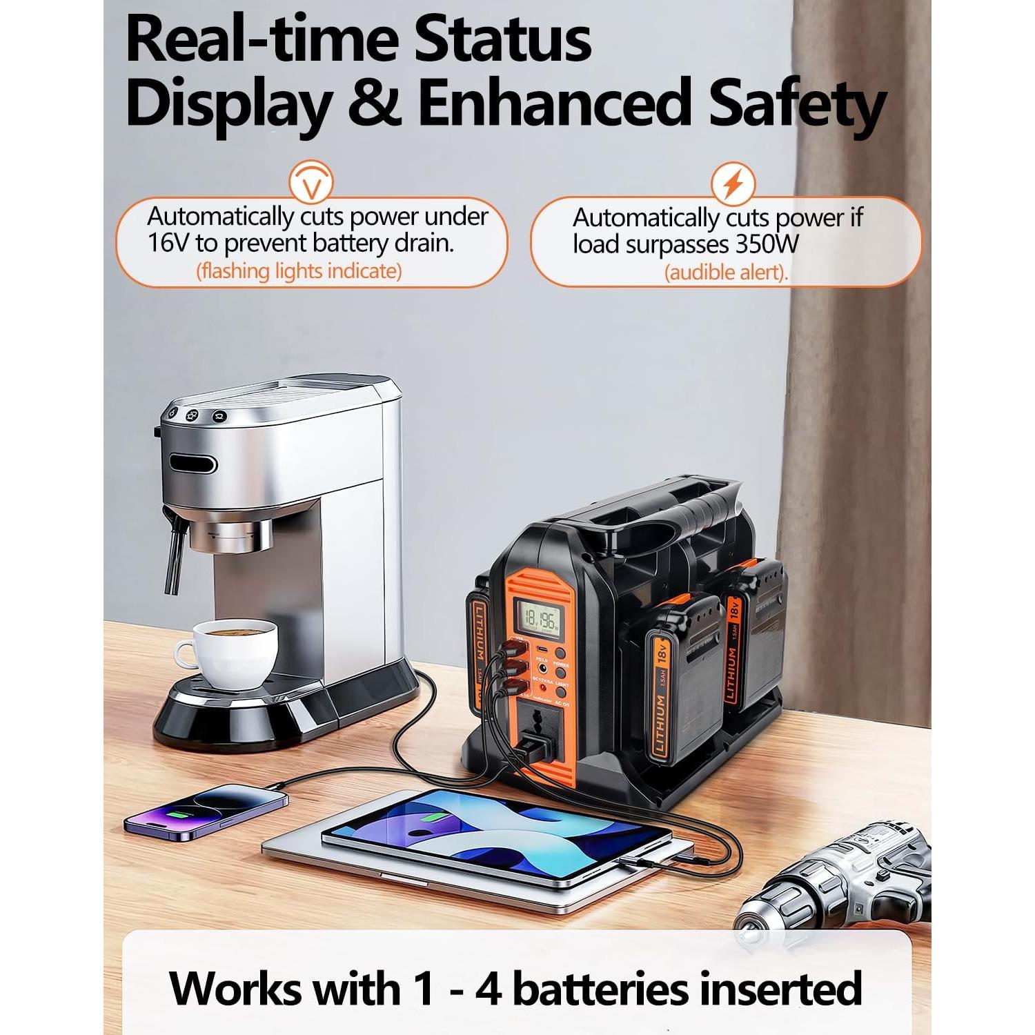 Inversor de Potencia 350W Black+Decker 20V 4 Puertos USB