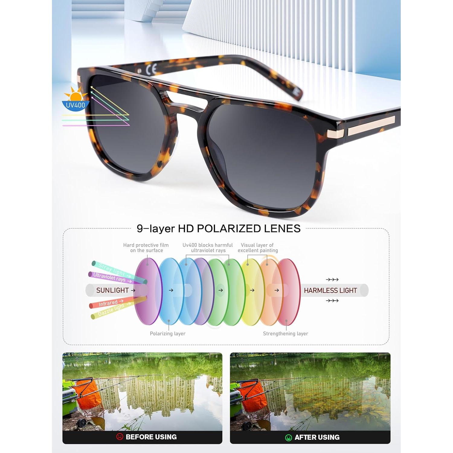 Gafas de sol polarizadas BIRCEN para hombres UV400 acetato