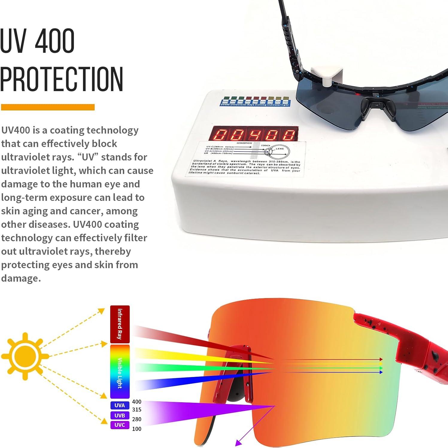 Gafas de sol NICBOOY deportivas UV400 para ciclismo y más