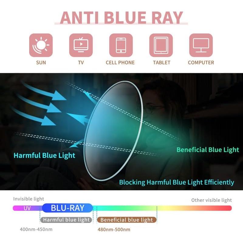 Paquete de 4 Gafas de Lectura Yuluki +1.0 Luz Azul UV400