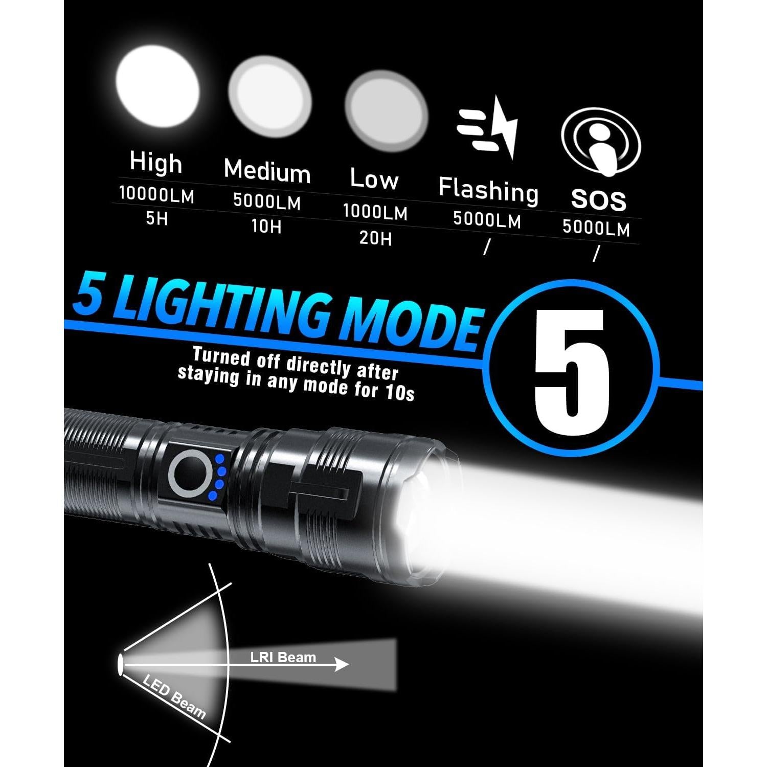 Linterna LED Vnina 100000 Lúmenes Recargable USB C IPX5