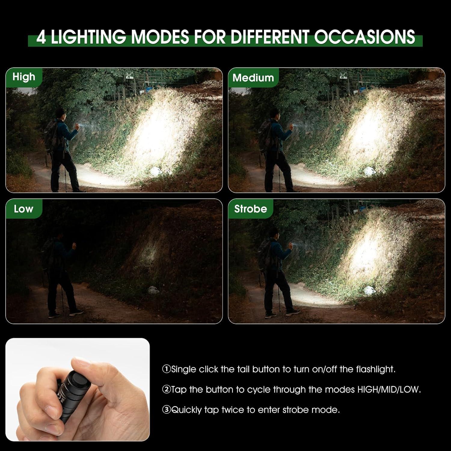 Linterna Recargable PIOOCAN L2-B 1200 Lúmenes Compacta