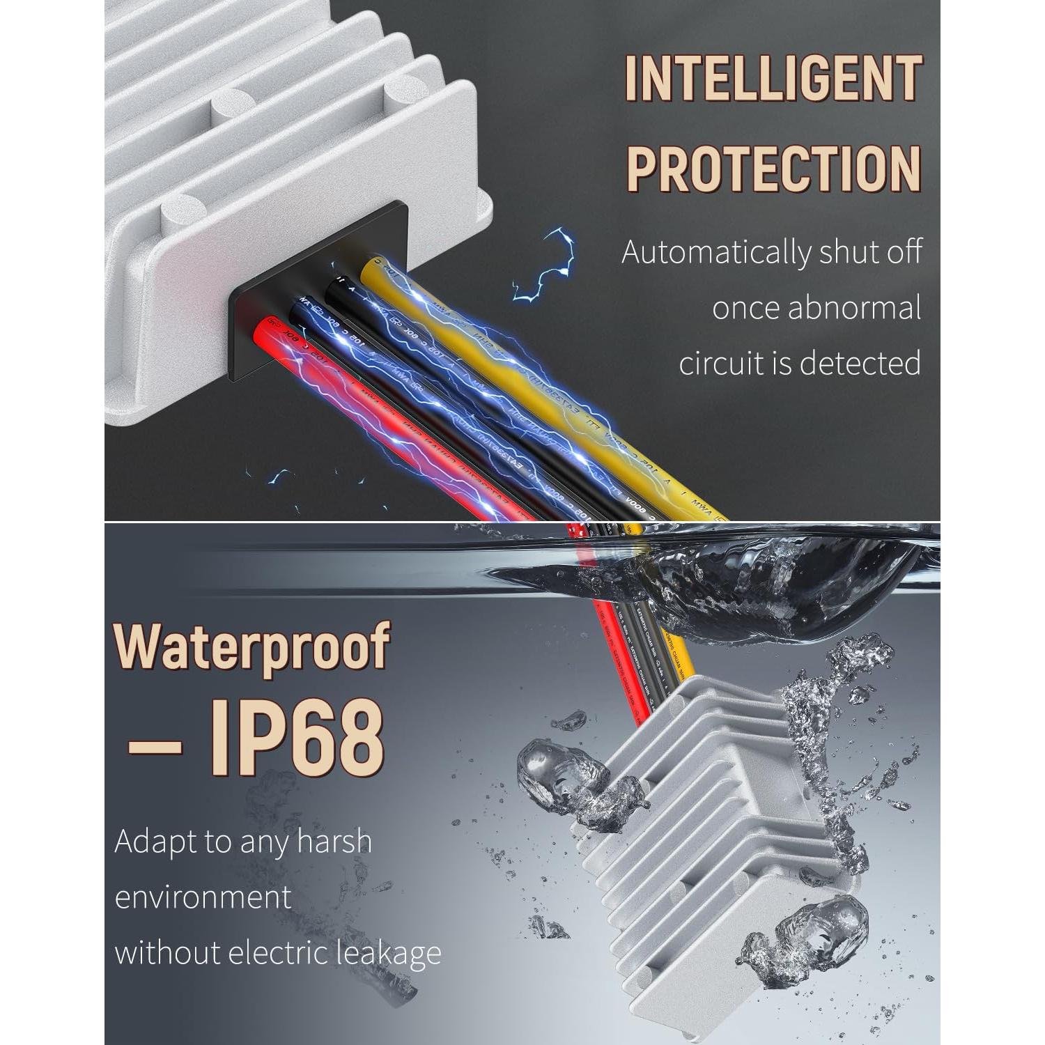 Convertidor Vibit 18V a 12V 180W para Batería Milwaukee M18