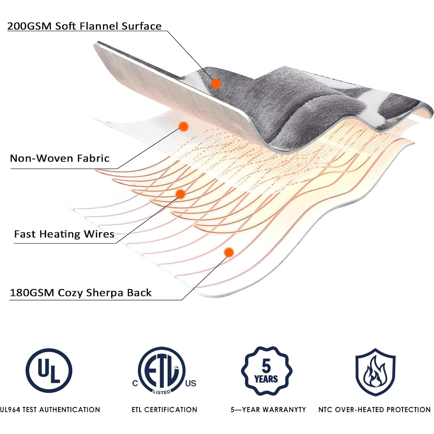 Manta Eléctrica Calentada Homemate 127x152 cm 10 Niveles Calor