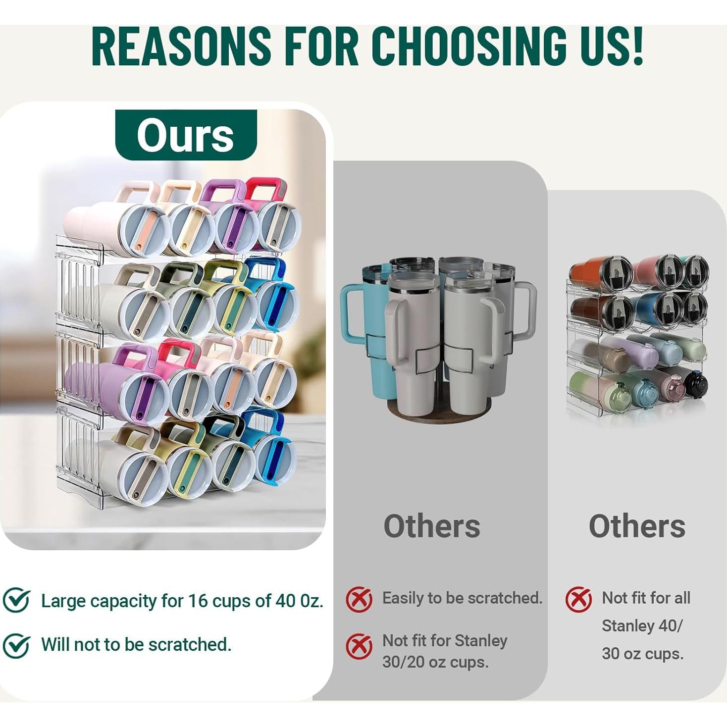 Organizador de Botellas Bobomoment 16 Tazas 40 oz Apilable