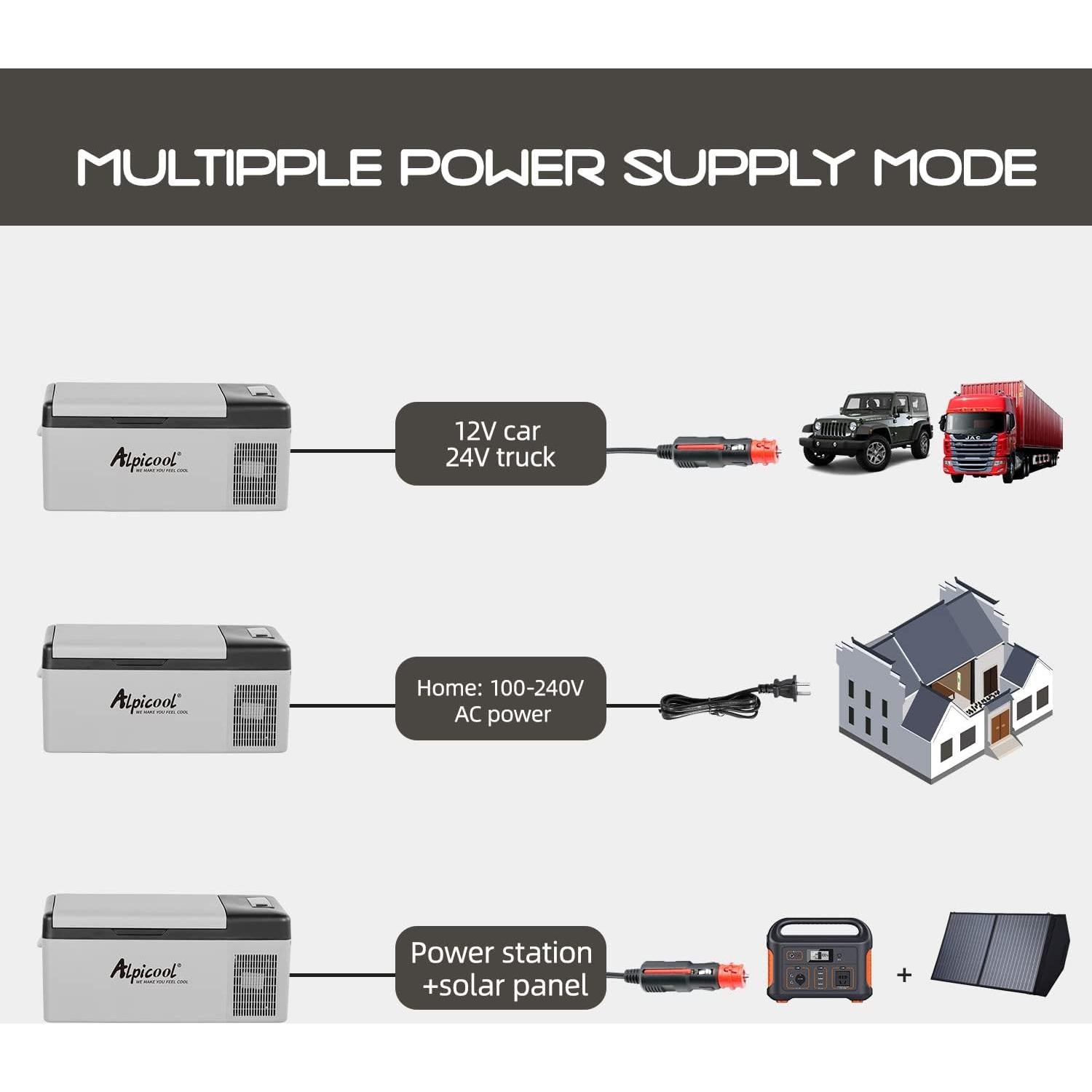 Congelador Portátil Alpicool C15 15L 12V Enfriamiento Rápido