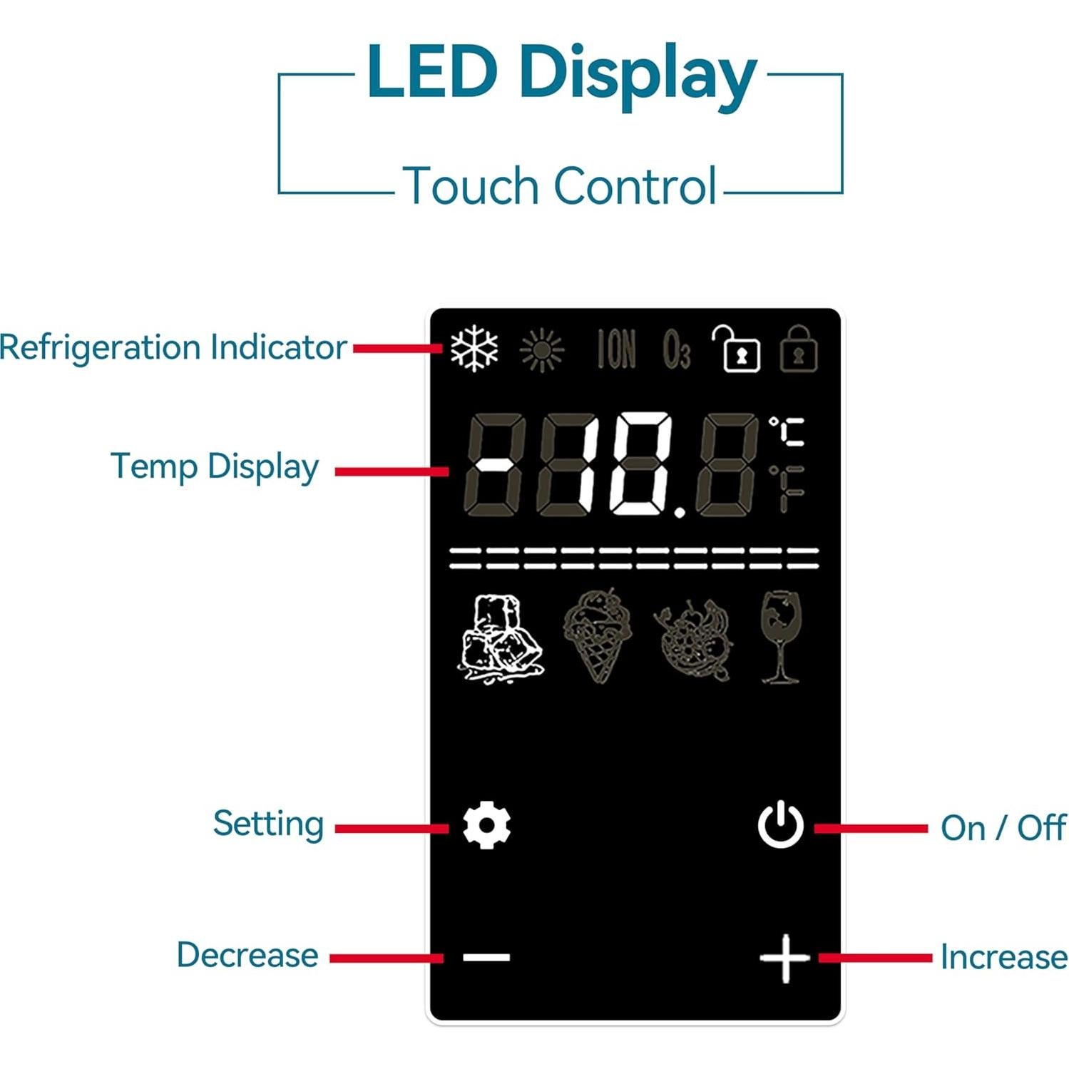 Refrigerador Portátil Megiu HC-24G2 24L Doble Zona 12V/24V