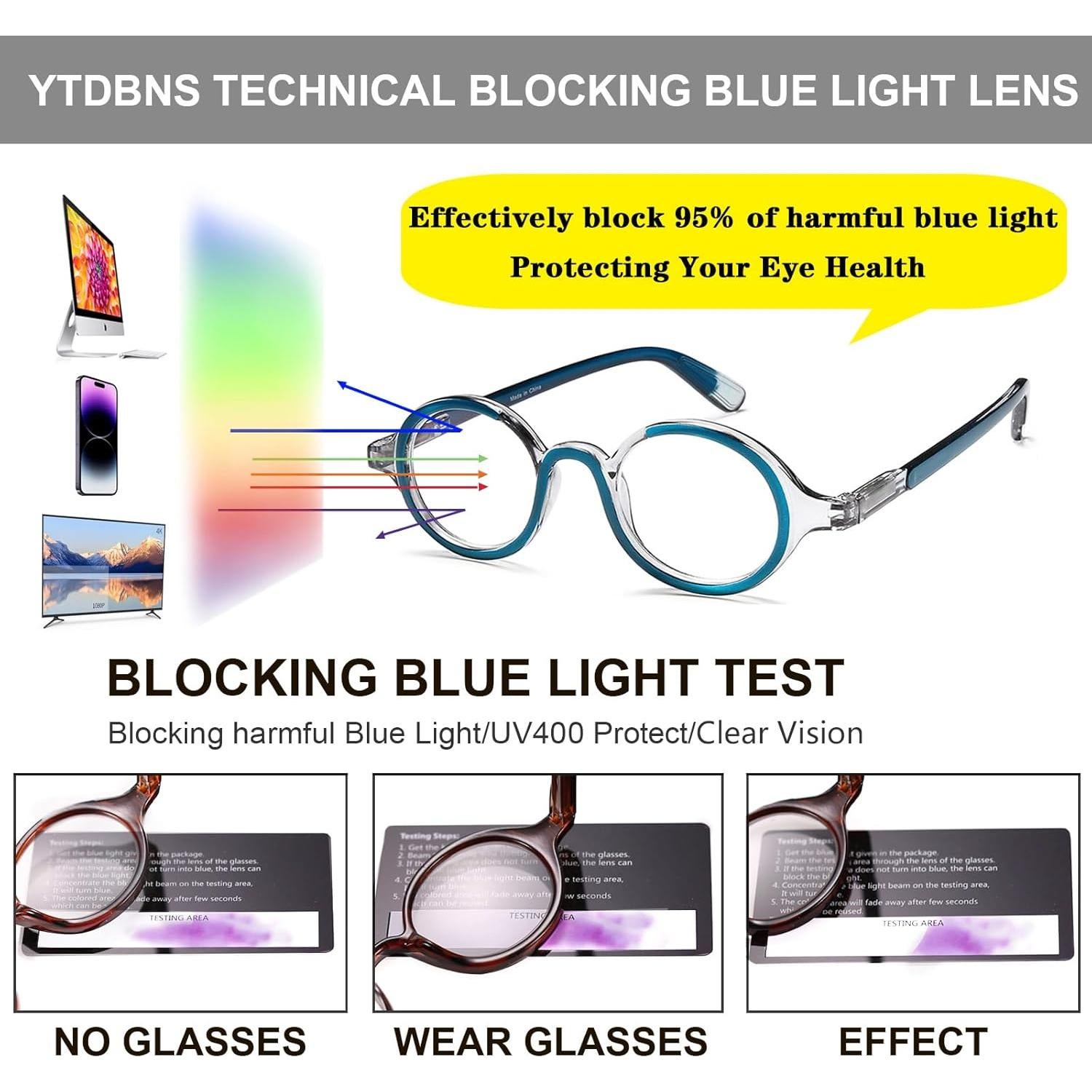 Gafas de lectura redondas YTDBNS con filtro luz azul 0.5x