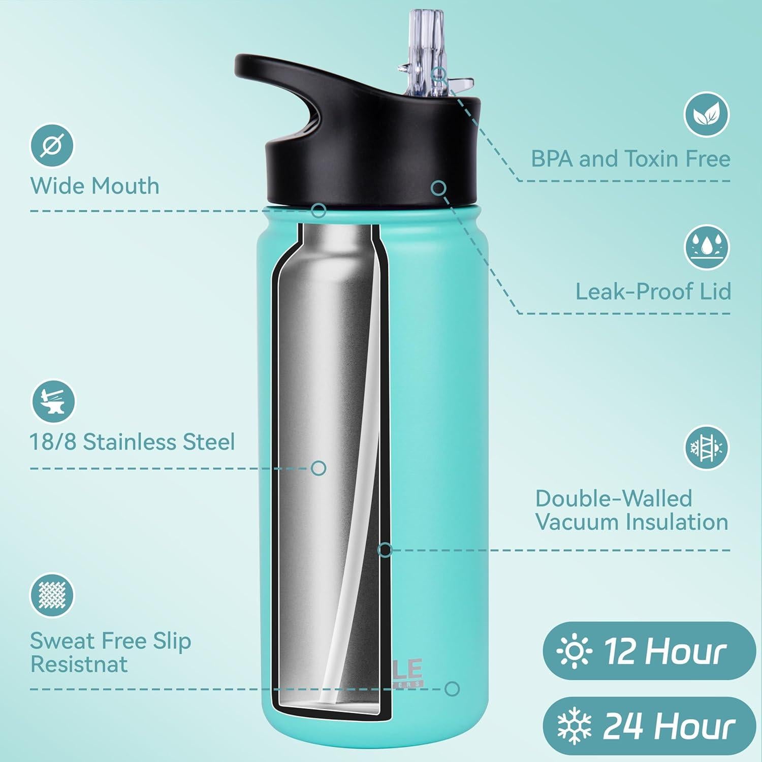 Botella de Agua HASLE OUTFITTERS 473 ml Doble Pared Verde Menta