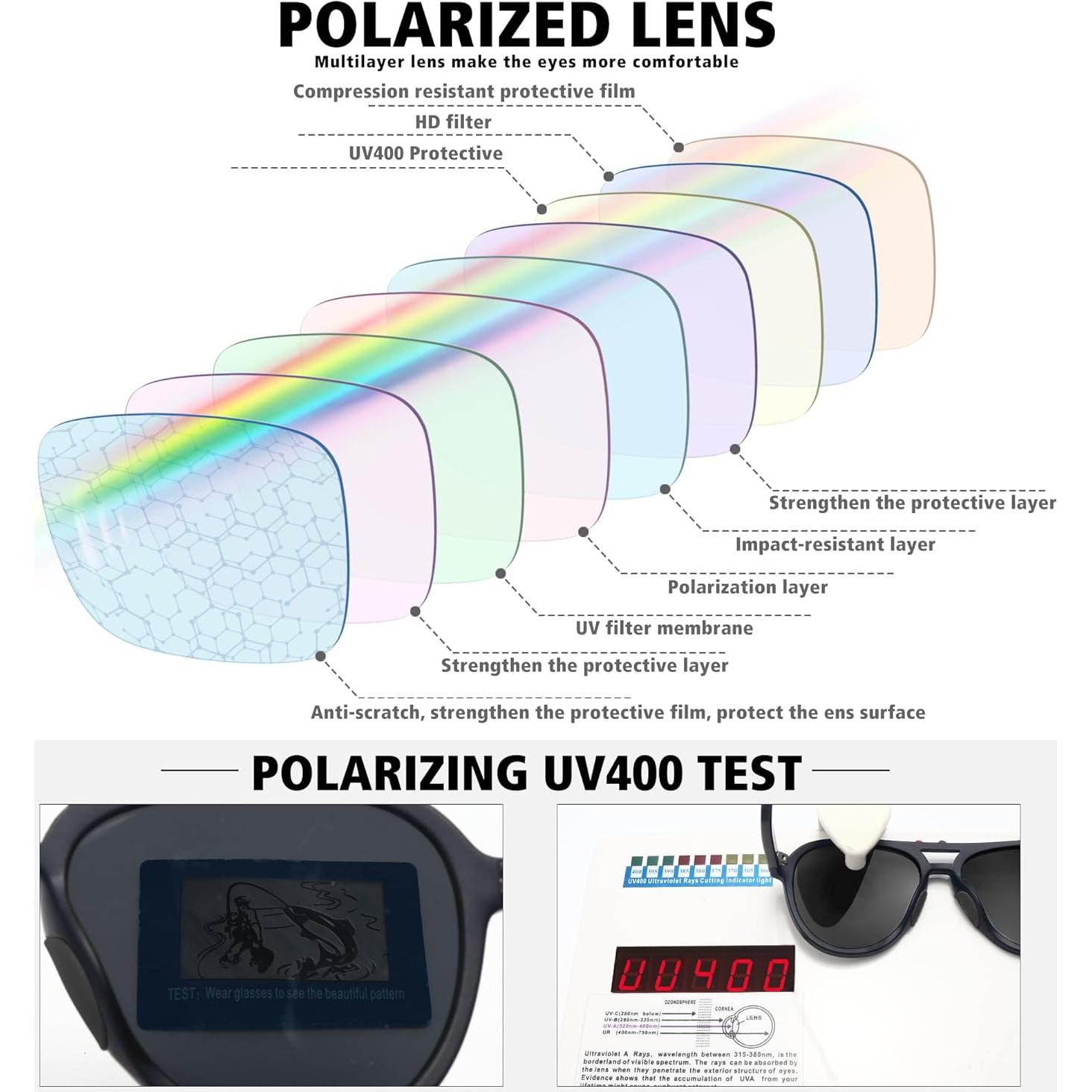 Gafas de sol aviador polarizadas STORYCOAST unisex 3 pack