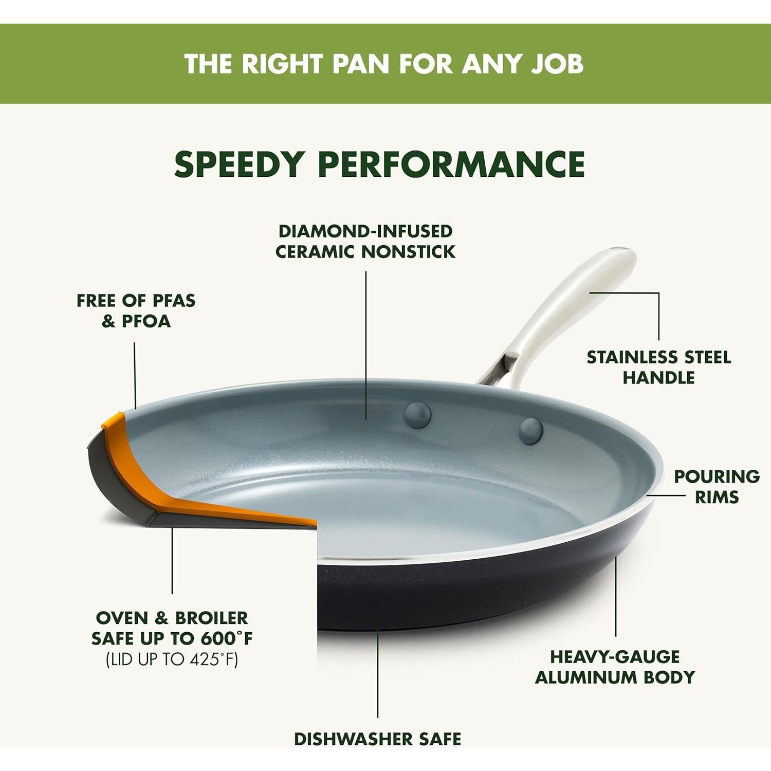 Juego de Utensilios de Cocina GreenPan 17 Piezas Cerámica Gris