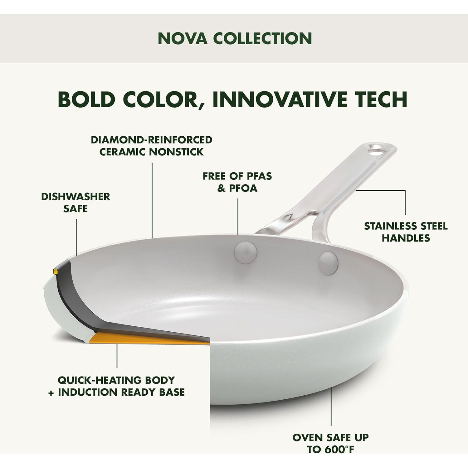 Juego de Utensilios de Cocina GreenPan Nova 10 Piezas Cerámica