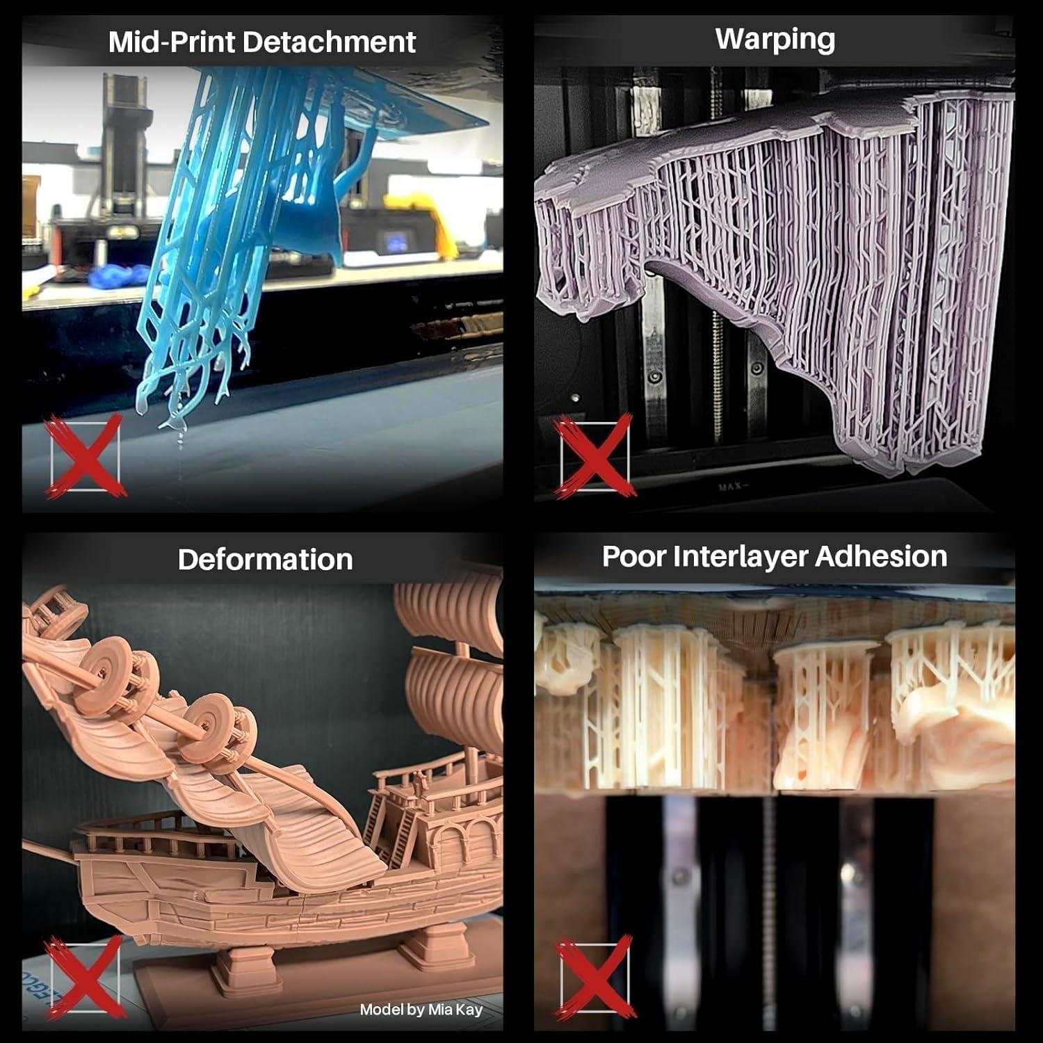 Calentador Mini Inteligente ELEGOO para Impresora 3D 1,27kg