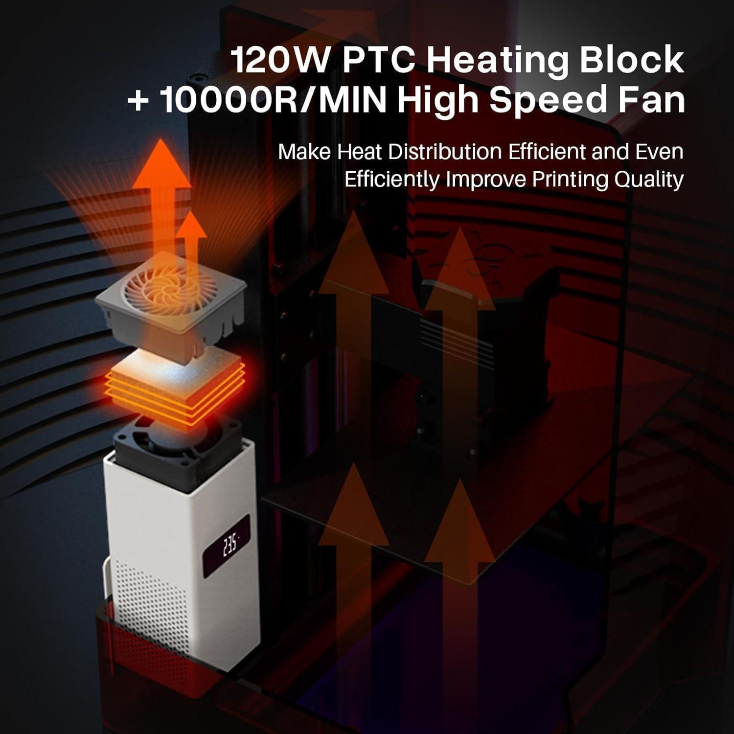 Calentador Mini Inteligente ELEGOO para Impresora 3D 1,27kg