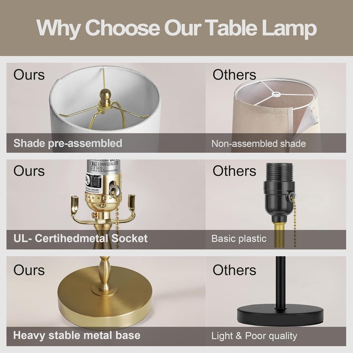 Juego de 2 Lámparas Buffet BRASSLISM 72.4 cm Latón Lino