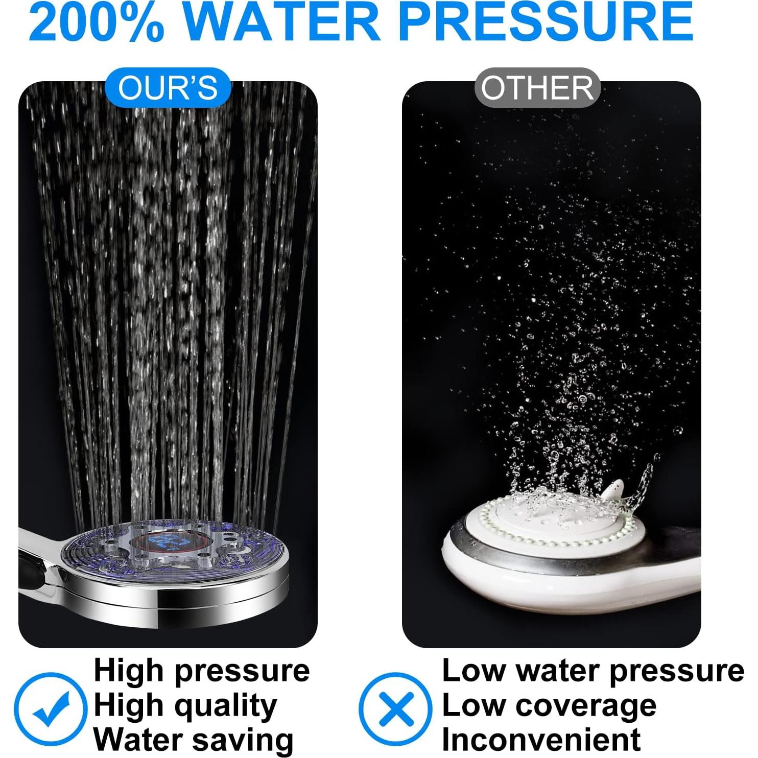 Cabezal de Ducha LED JIEYUMJ con Manguera 150 cm y Alta Presión