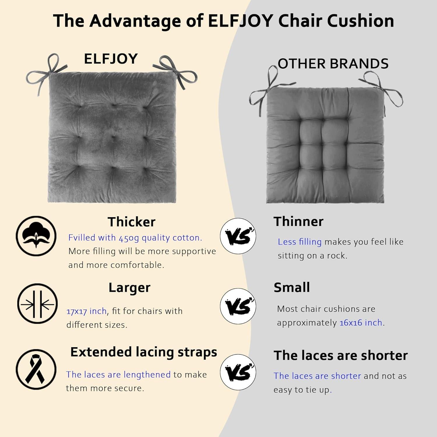 Cojín de Silla Mecedora ELFJOY 2 Piezas Gris con Respaldo