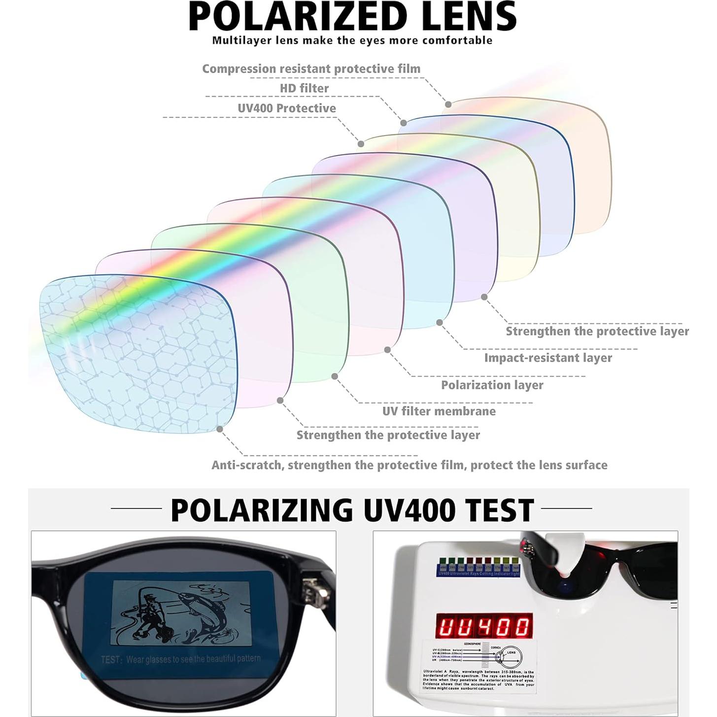 Gafas de Sol Polarizadas MEETSUN Clásicas UV400 Unisex