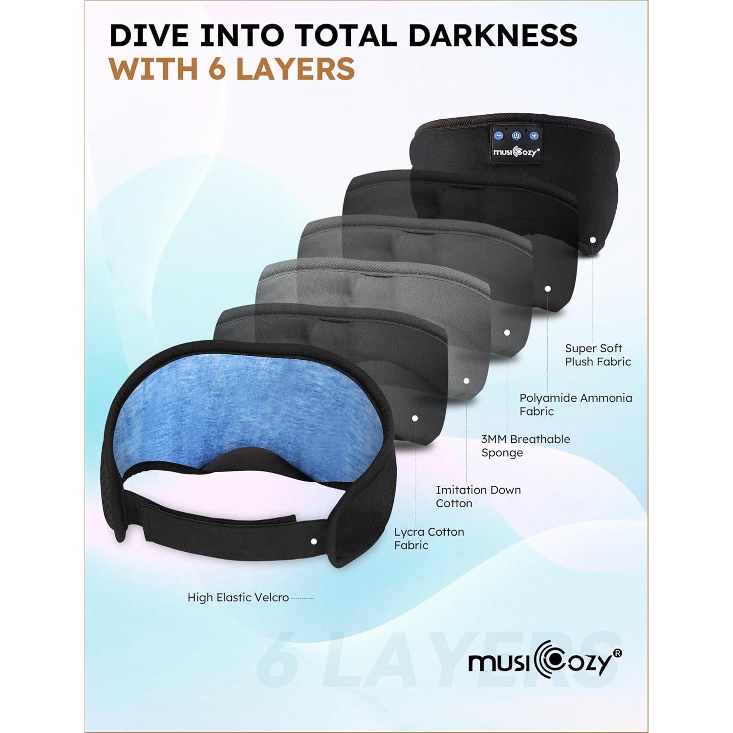 MUSICOZY Máscara para dormir Bluetooth 5.4 con auriculares