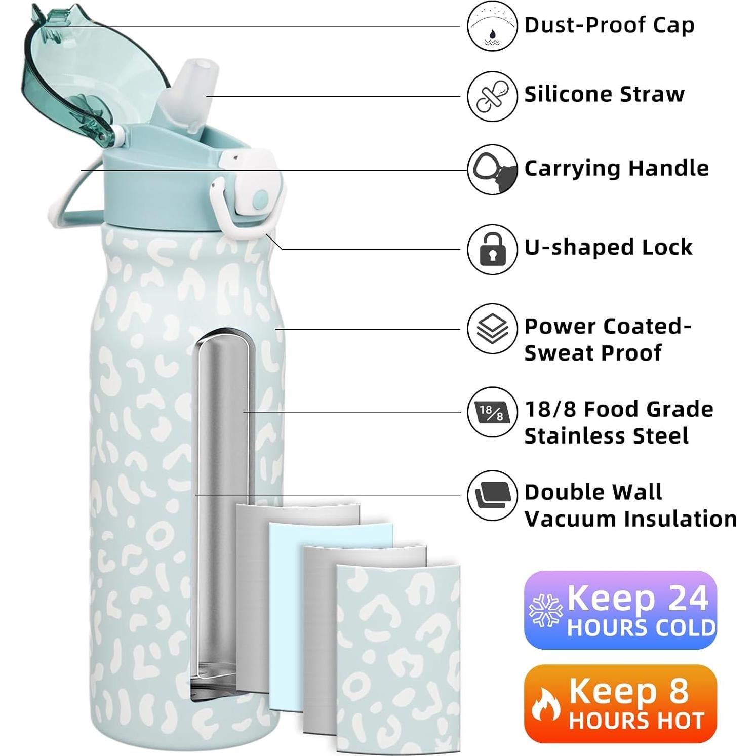 Botella de Agua BJPKPK 739ml Aislada con Pajilla Leopardo