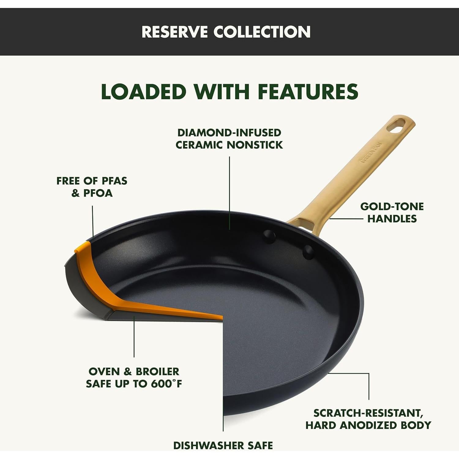 Juego de Sartenes GreenPan Reserve 3 Piezas Cerámica 20-30 cm