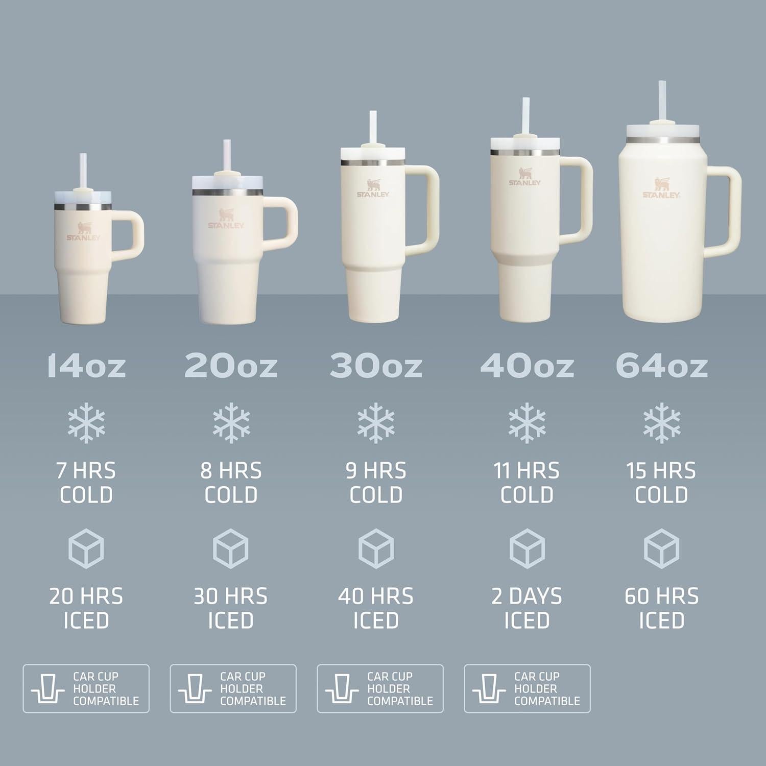 Vaso Stanley Quencher H2.0 1.18 L Pizarra con Pajilla