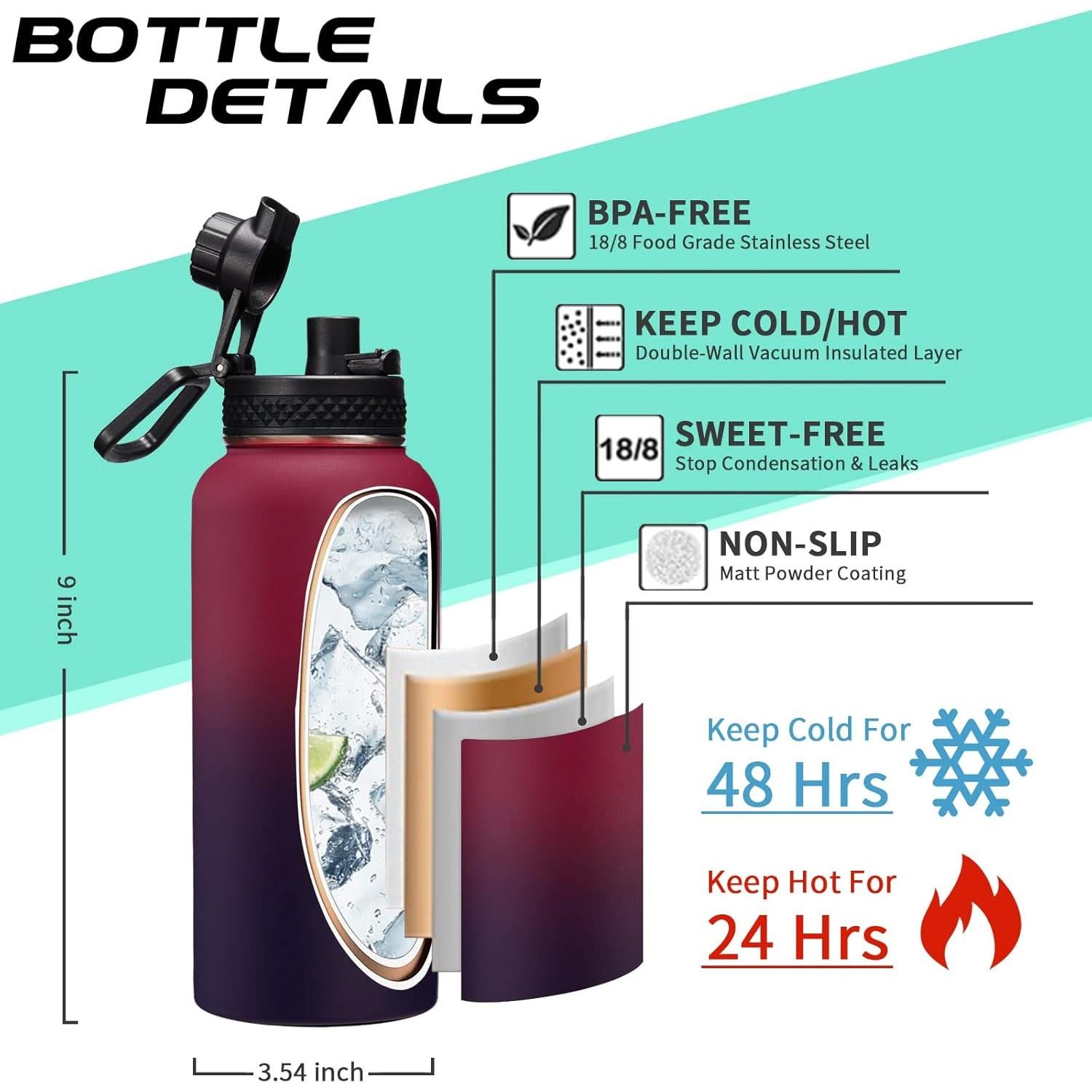 Botella de Agua Aislada DIGJUPER 32 oz con Pajilla y Asa