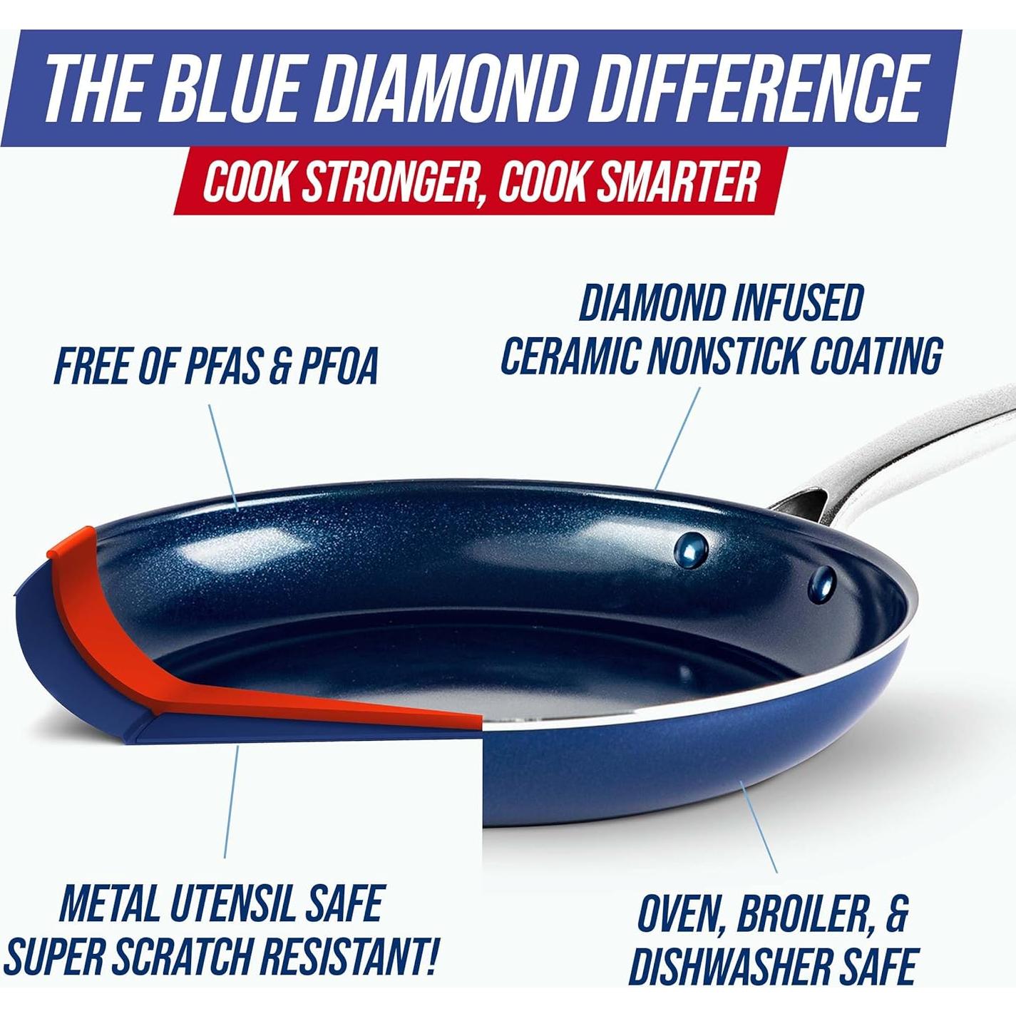 Juego de Utensilios de Cocina 10 Pzas Blue Diamond Cerámica