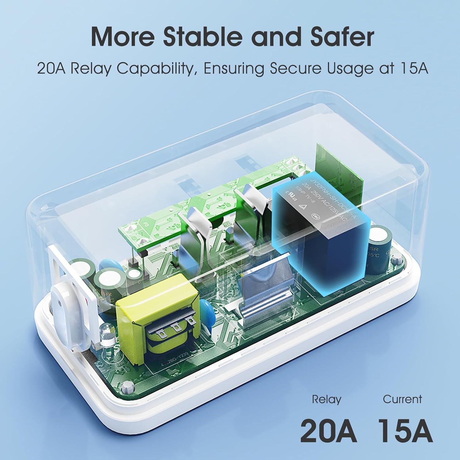 Enchufe Inteligente YIFAN 15A WiFi con USB Tipo-C y Control Voz