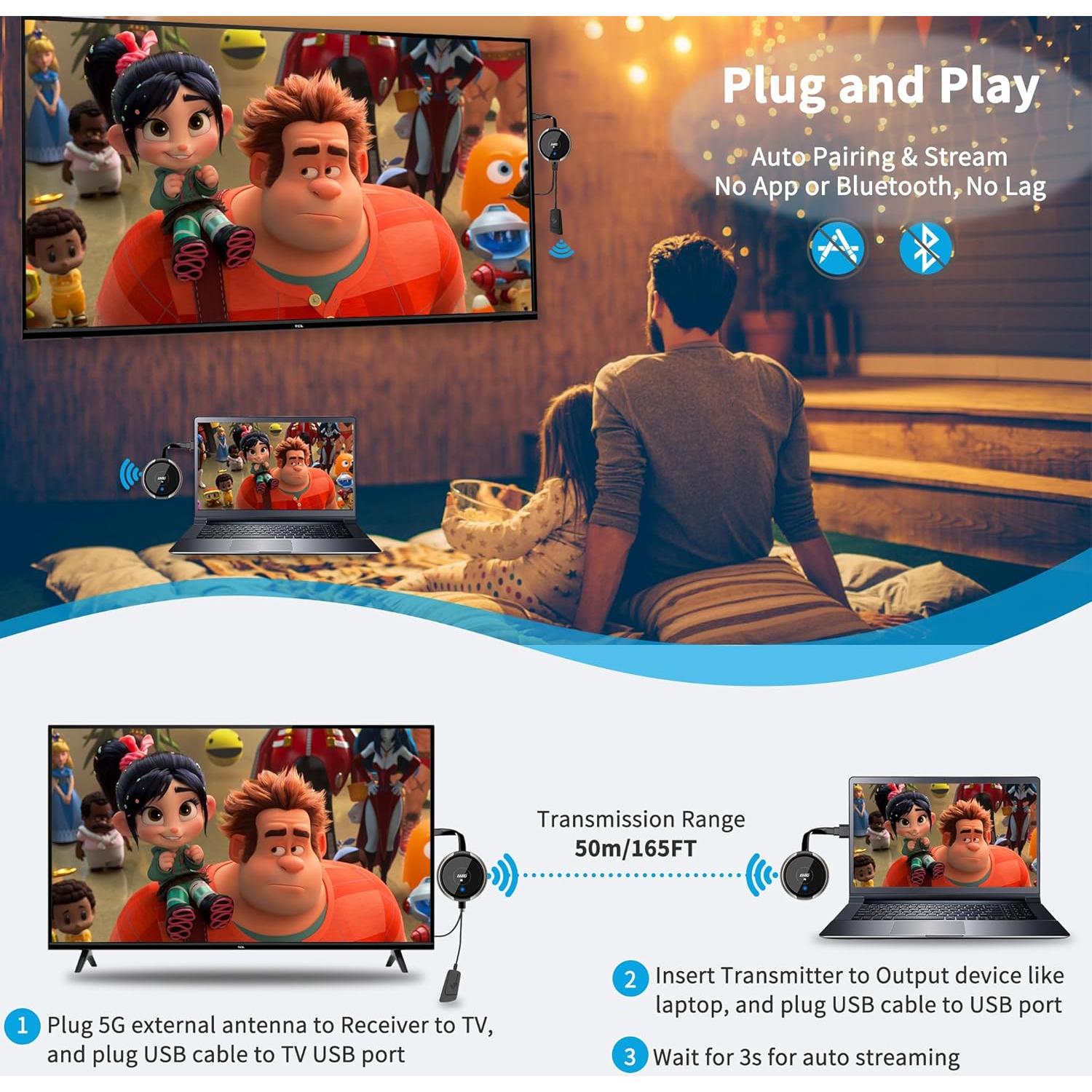 Transmisor y Receptor HDMI Inalámbrico AIMIBO 4K 50m