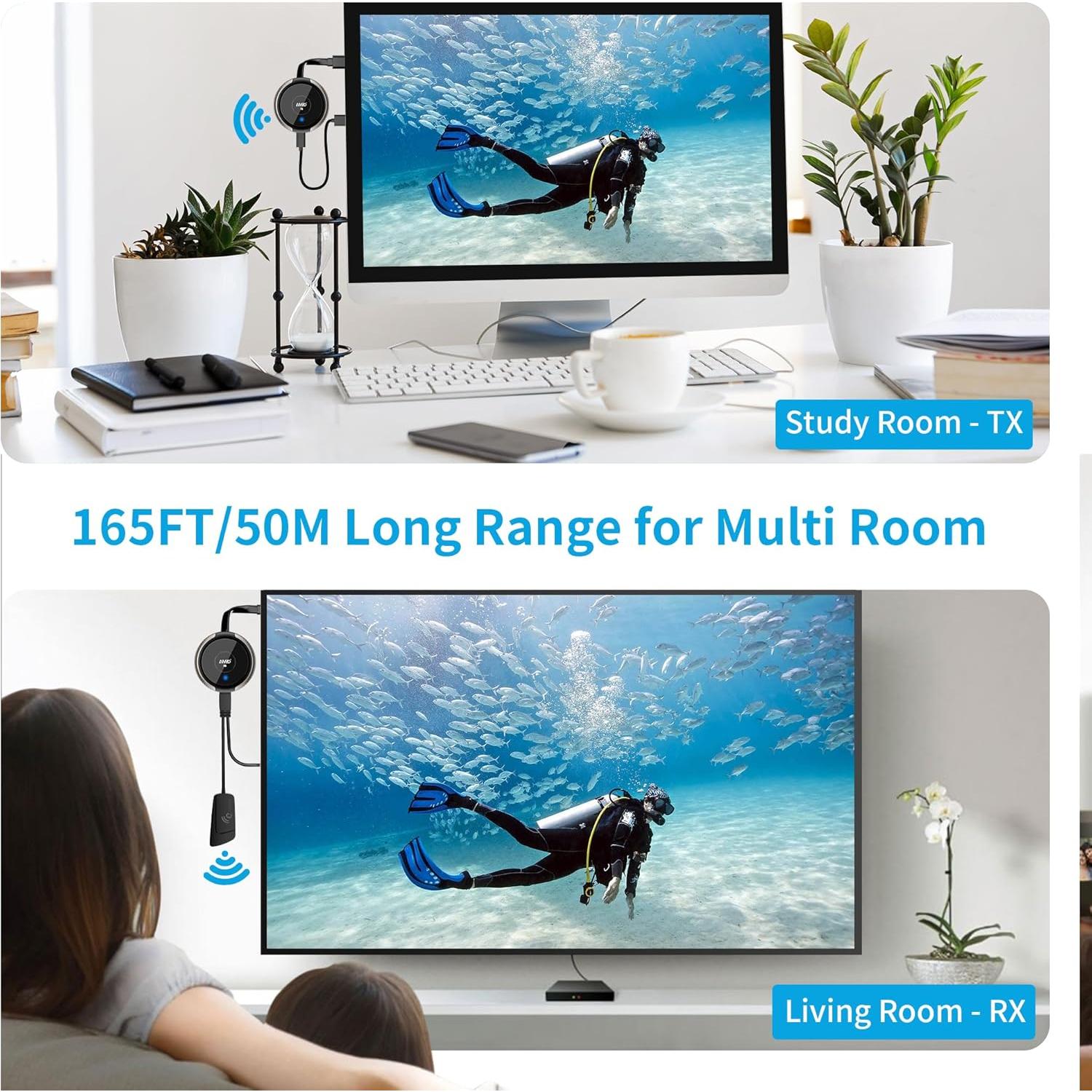 Transmisor y Receptor HDMI Inalámbrico AIMIBO 4K 50m