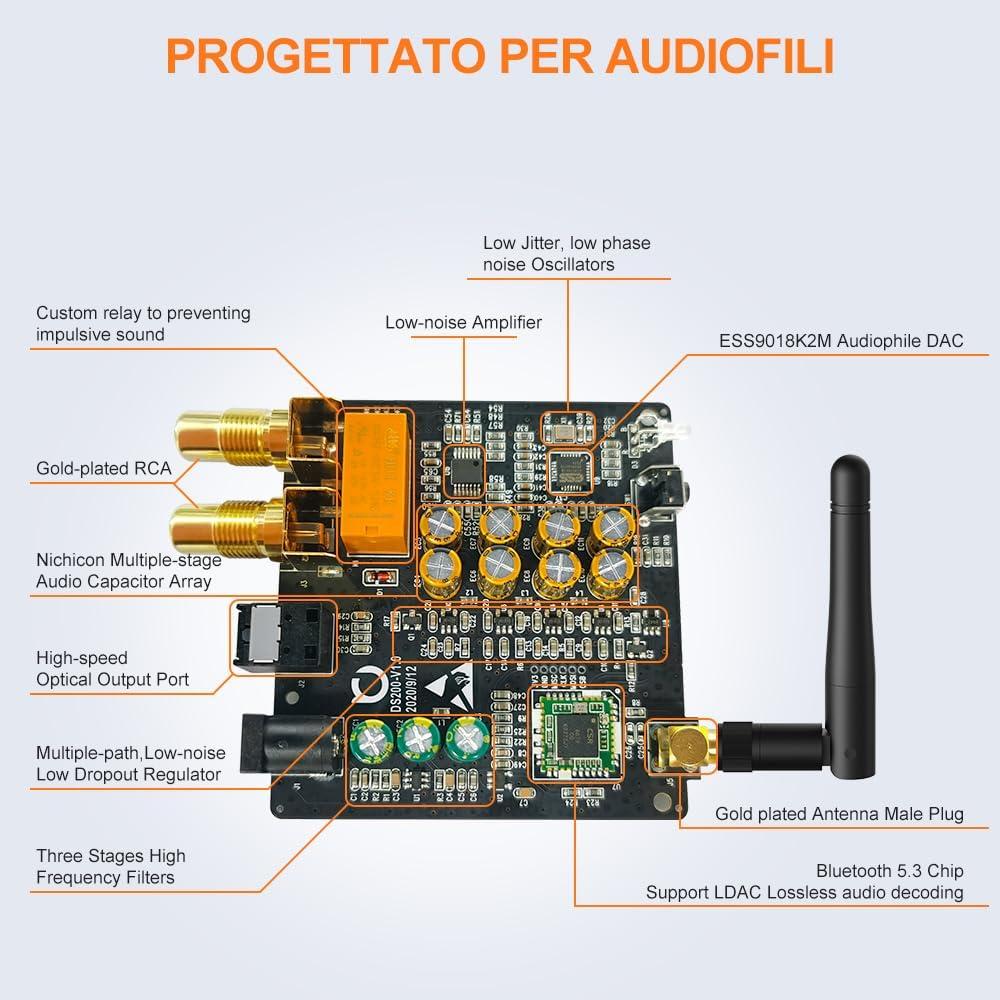 Receptor Bluetooth 5.3 1Mii DS200Pro HiFi RCA Óptica Azul