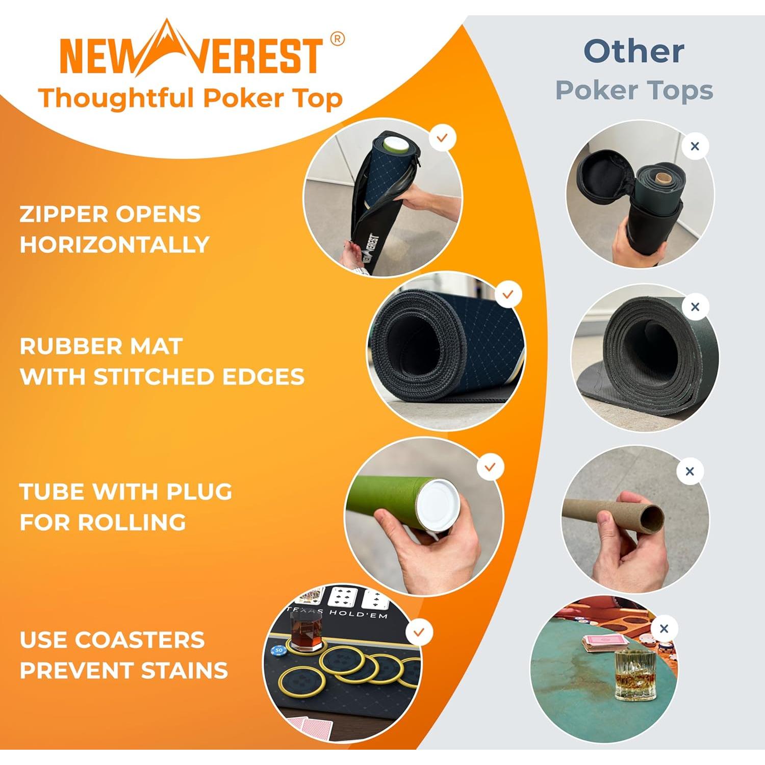 Mesa de Póker Newverest 177,8x88,9cm para 10 Jugadores