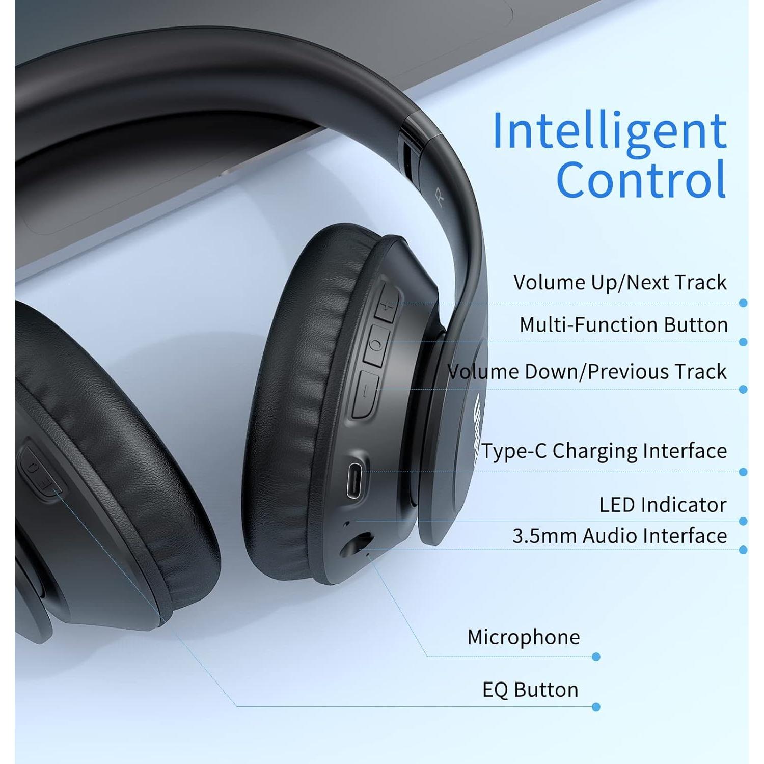 Auriculares Inalámbricos Uliptz WH203A Bluetooth 5.3 65H