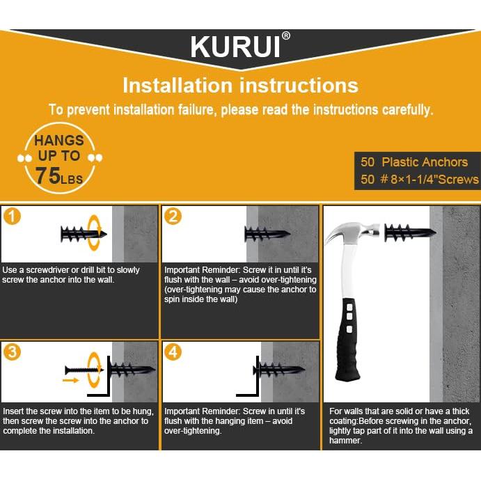 Anclajes de Pared KURUI de Zinc Autoperforantes 116 Piezas