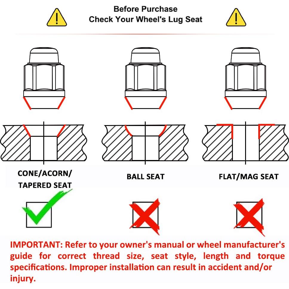 Kit de Tuercas de Rueda White Knight M12x1.50 Cromo Negro
