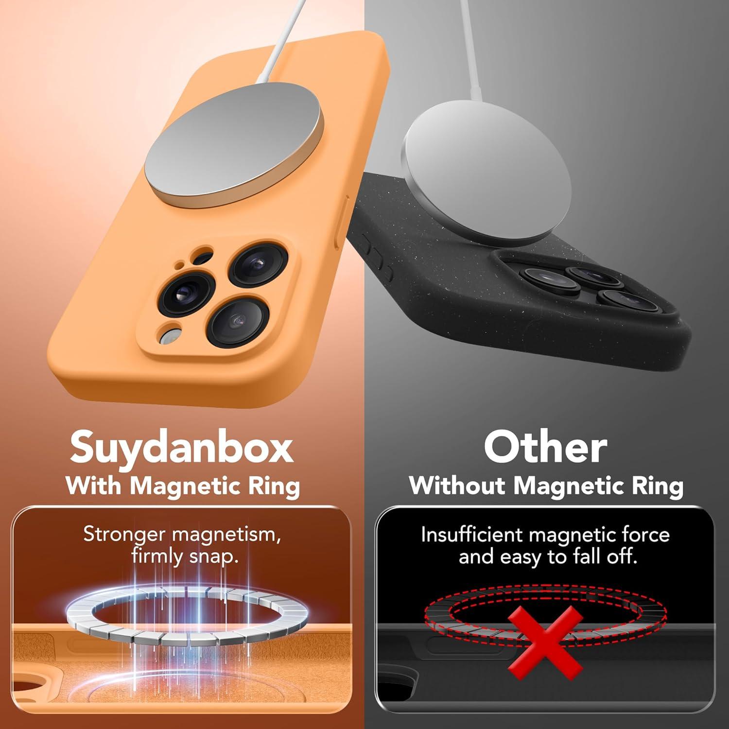 Funda Magnética SuydanBox para iPhone 14 Pro Max 6.7"