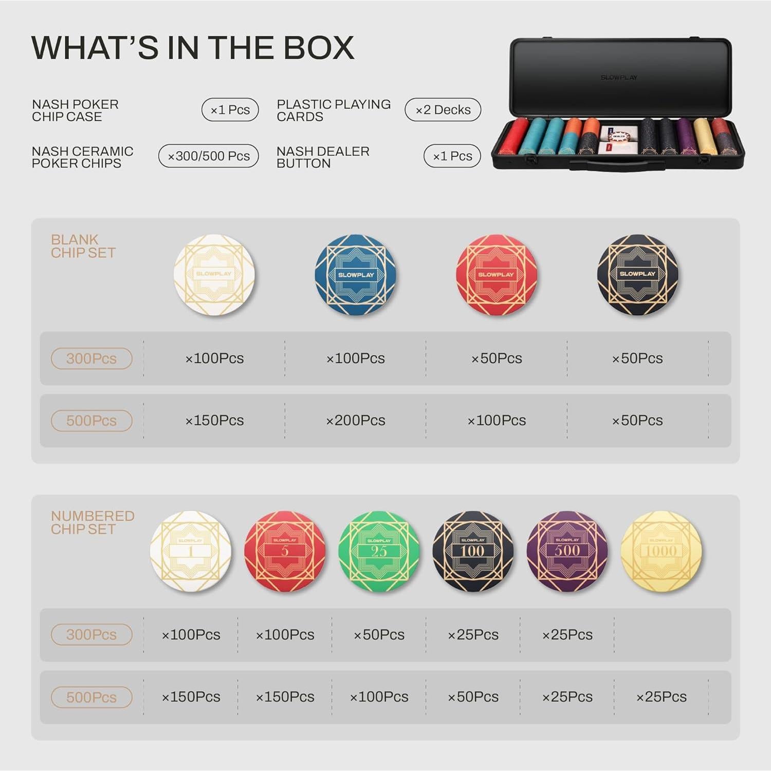 Fichas de Póker SLOWPLAY 300 PCS Cerámica 39mm Estuche Duradero